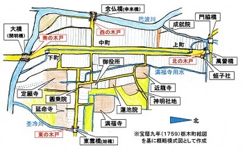 宝暦九年栃木町絵図を基にした概略模式図.jpg
